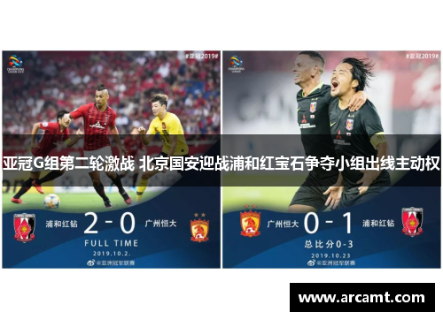 亚冠G组第二轮激战 北京国安迎战浦和红宝石争夺小组出线主动权